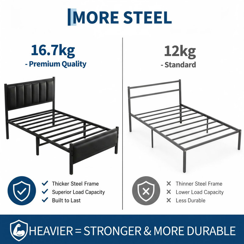 Full Size Bed Frame with Upholstered Headboard, No Box Spring
