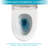 Ceramic One Piece Toilet,Dual Flush with Soft Clsoing Seat