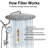 Luxurious Dual Shower Head Combination-112525980
