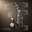 Awaken Showering Kit 2.5 Gpm-1240286408
