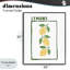 «Tasty Summer Lemons», dessin par Amanda Greenwood-178193902-178193907