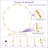 6.5FT Round Balloon Arch Stand Wedding Arch Frame, Heavy Duty Circular Metal Backdrop Stand with Anti-Tip Widened Base for Party Wedding Baby Shower Floral Decoration