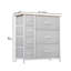 Commode double 7 tiroirs Bosmat-490110433