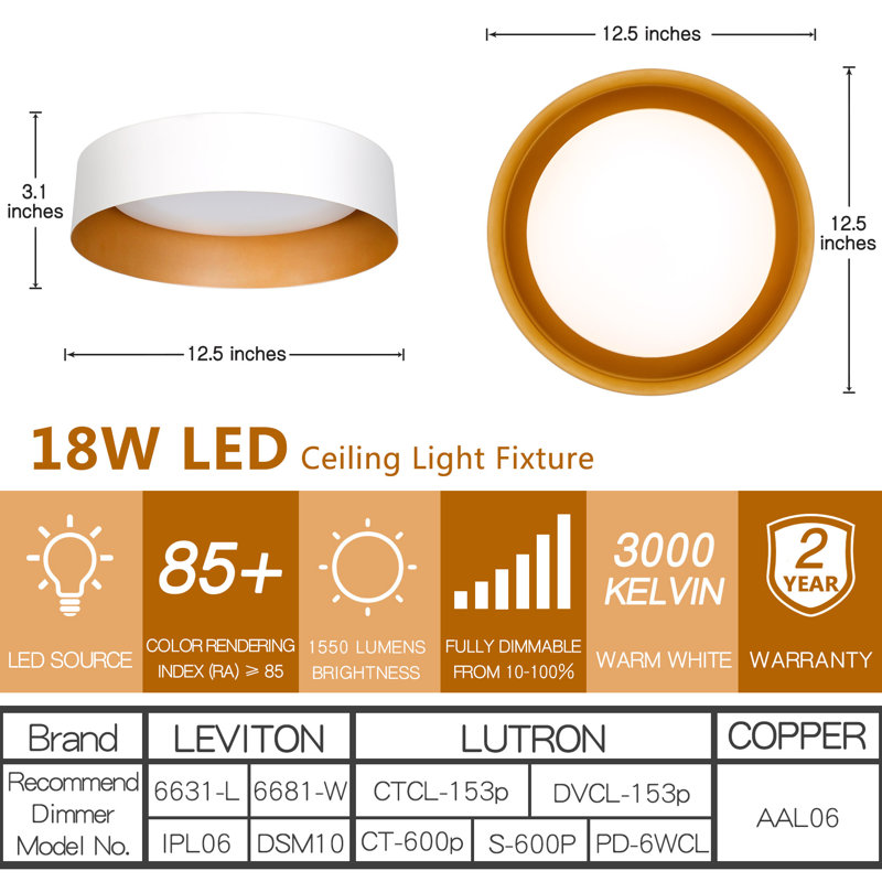 Foranta LED Flush Mount