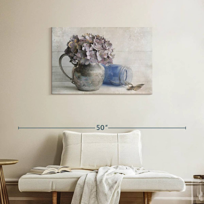 Harnek Vintage Hydrangeas, 24" H x 36" W