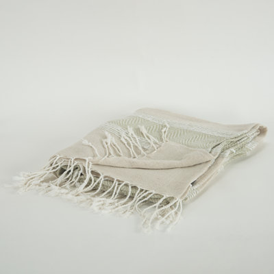 Hand Woven Throw Blanket