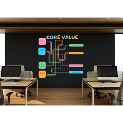 Core Value Wall Decal, Business Office Wall Decal