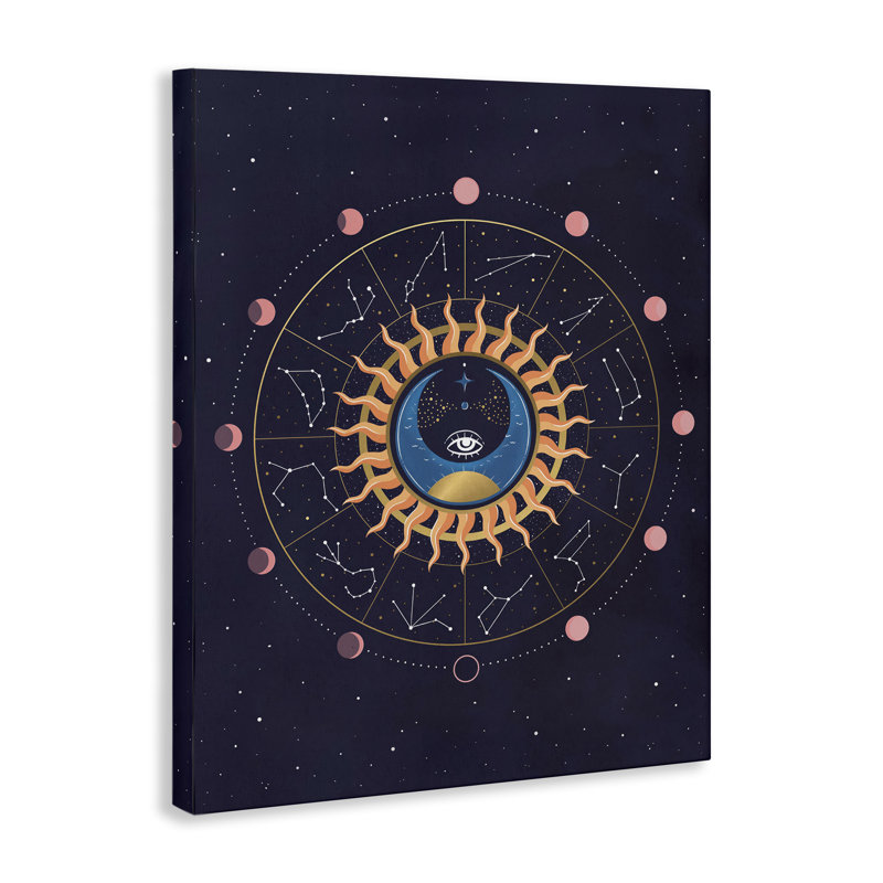 «Astrology Zodiac Constellations», art mural par Andrea Jasid Grassi, H 30 po x l 24 po