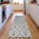 Premium Machine Washable Cerrito Gray Rug