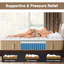 Matelas hybride moyen de 14 pouces avec plateau euro, mousse viscoélastique imprégnée de gel, isolement de mouvement, ressorts ensachés individuellement-536031133