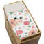 Housse de matelas à langer Watercolor Floral-32244118