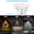 3CCT LED Sensor Flood Light Dusk to Dawn 37.5W(300W Eqv.) 3 Lighting Modes