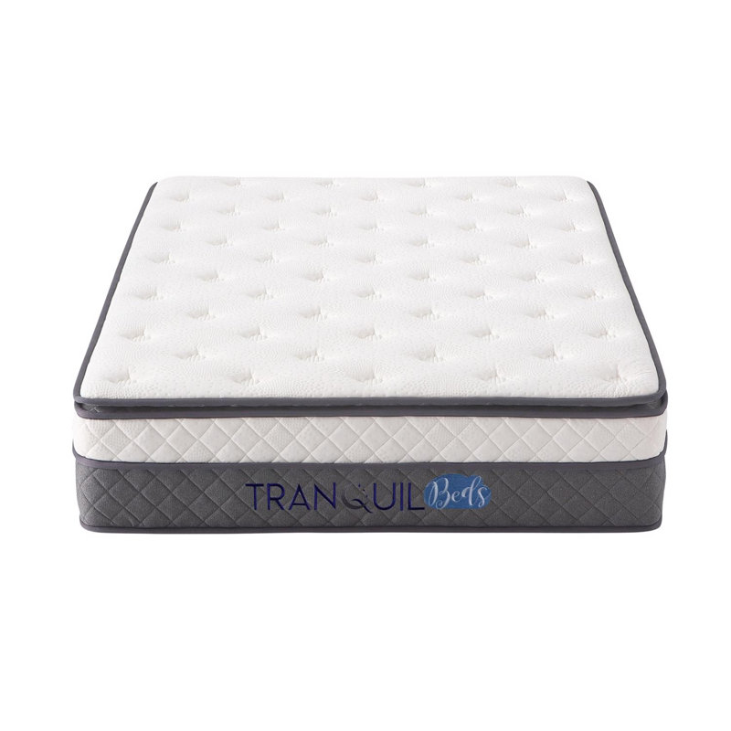 Muse Daily Deal Offers Mattress