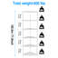 6 Tier Shelf Corner Wire Shelf Rack Pentagonal Shelves Adjustable Metal Heavy Duty Free Standing Corner Storage Display Chrome Rack For Bathroom, Living Room, Kitchen
