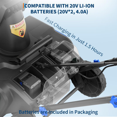 20" Cordless Snow Blower with Brushless Motor, 23 ft Throw Distance, 180° Adjustable Rotating Chute, Dual LED Lights, Includes 2×4.0Ah Batteries & Charger