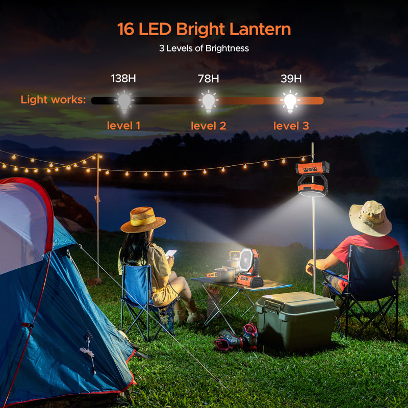 CRST 20000 mAh Portable Fan Battery Camping Fan, Orange