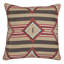 Mesa Linen Square Pillow Cover & Insert-101830465