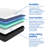 Sealy to Go 12" Medium Memory Foam Mattress in a Box-32003574