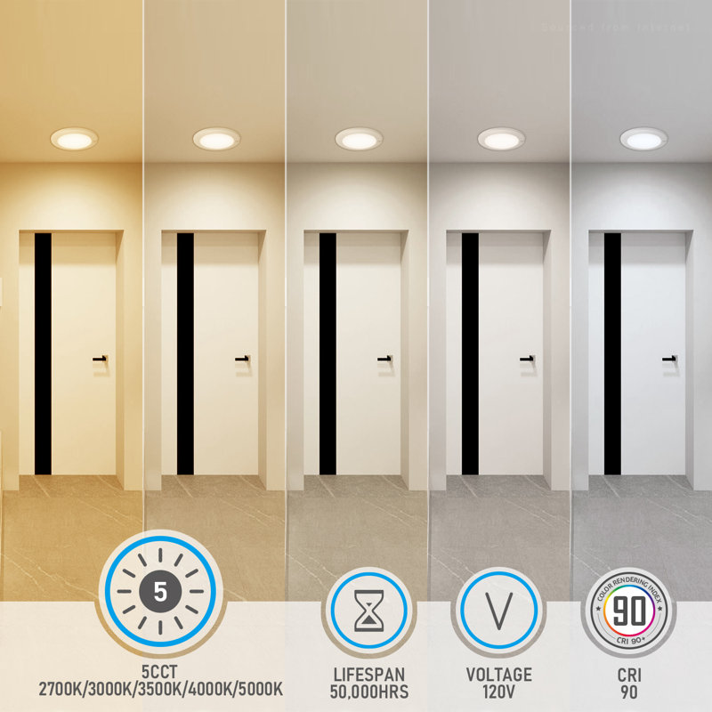 5cct Led Motion Sensor Flush Mount Ceiling Light, Recessed Can & J-box Wired