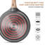 Panset9506 Aluminum Non-Stick Frying Pan Set-118561574