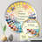 Eliades Circle Mirror-999997188