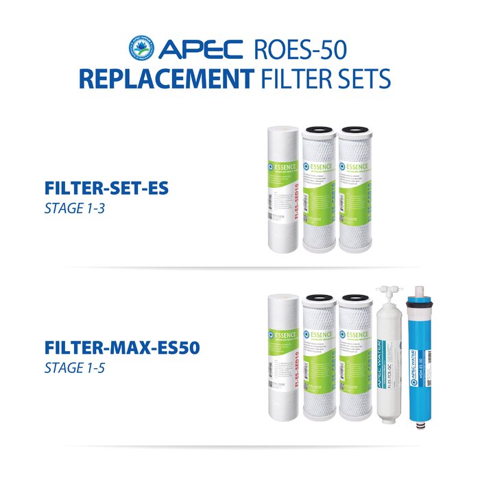 APEC WATER Filtration System & Reviews | Wayfair