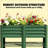 Patio Planter Box,Outdoor Elevated Planter Box,Raised Garden Bed-1991574520