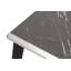 Nesting Tables
