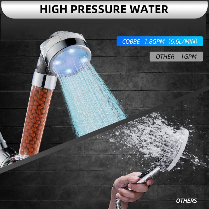Rain Handheld Shower Head 1.8 GPM GPM with Temperature-based LED
