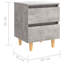 Moerlein 40cm W Manufactured Wood Bedside Table-465254961