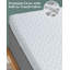 Surmatelas mi-ferme Bedstory - Mousse à mémoire de forme à deux couches de cuivre pour un sommeil frais et confortable-123414941-123414942