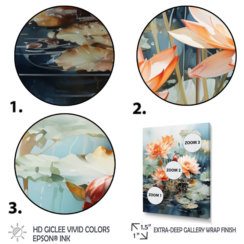 «Delisio Asian Art Lotus Pond VI», reproduction sur toile, Cadre photo argenté, H 32 po x l 24 po x P 1 po