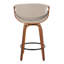 Tabouret de bar et de comptoir Arabelle-1351469679-1357030312-1357030316