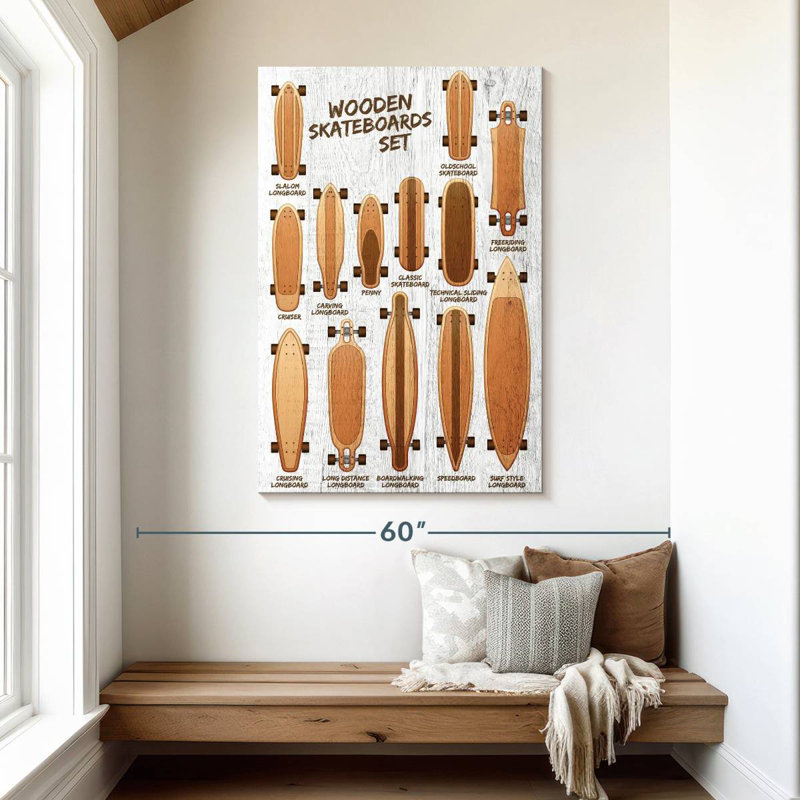 Senne Wood Skateboards Chart, 48" H x 32" W