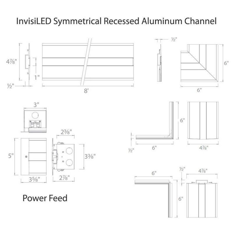 Linear Channel