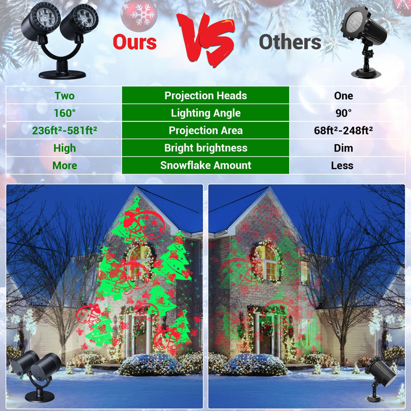 Double Head Dynamic Christmas Projector with Timer