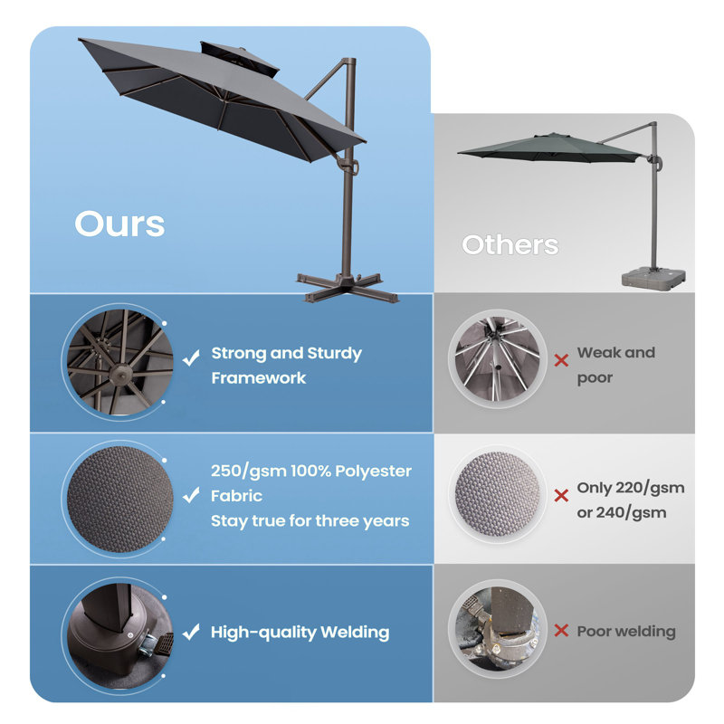Parasol en porte-à-faux rectangulaire 13 'x 10', base de contrepoids incluse, Gris foncé