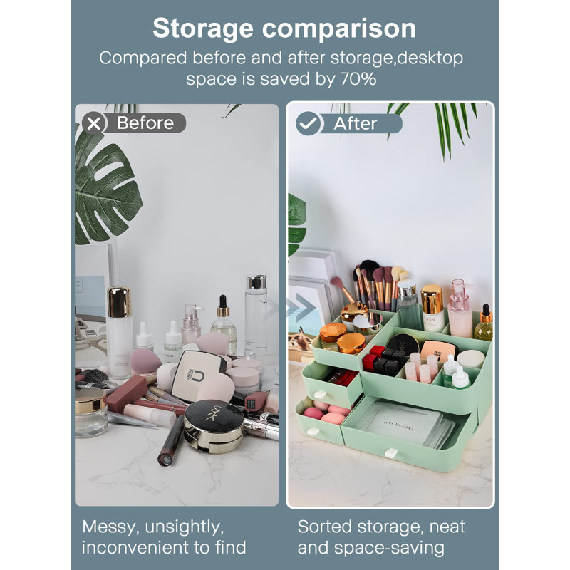 Makeup Organizer With Drawers,Large Capacity Perfume Organizer, Green