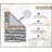 Bathroom Rugs Set of 3, Ultra Soft Microfiber Mats, Absorbent & Quick Drying, Non-Slip Rubber Backing, Machine Washable Bathroom Mats, Sink – 20x32, 24x40, 20x20 Linen-8478271