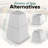 Home Intuition Heavy Duty Adjustable Bed Risers Furniture Riser 3, 5 or 8-Inch, 4 Pack, 8-Piece Set (White)-76760872