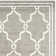Clodfelter Performance Geometric Rug