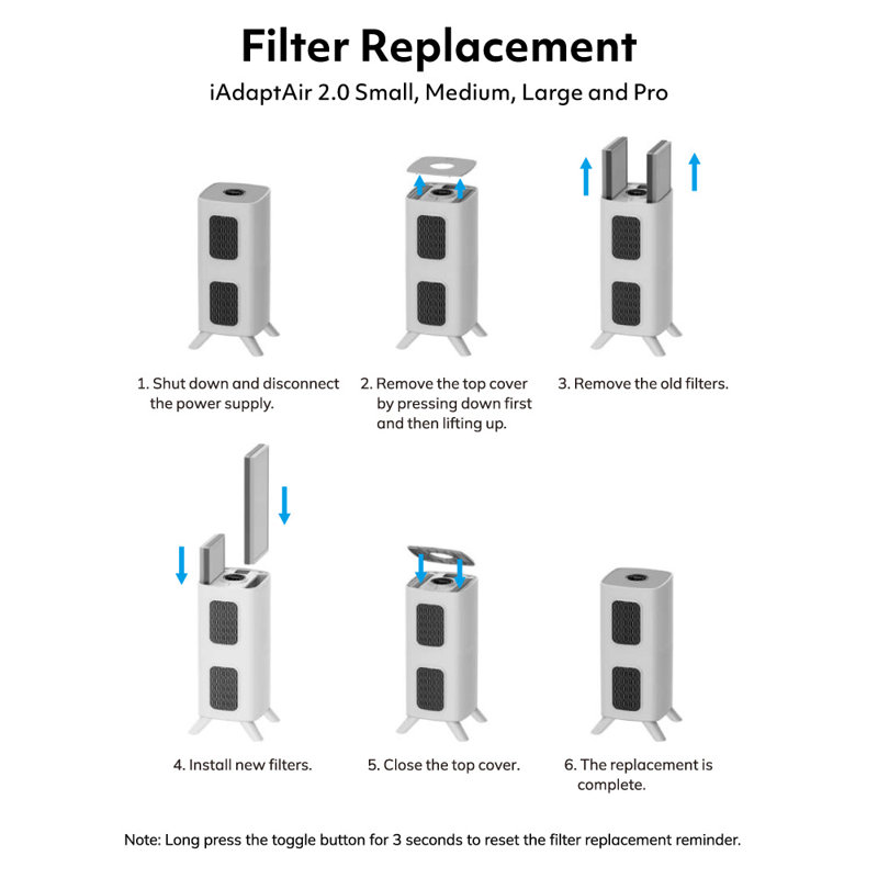 Air Oasis iAdaptAir 2.0 Replacement Filter Cartridges, 21" H x 8" W x 3.3" D