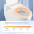 Tankless Smart Toilet With Bidet Built In, One-piece Bidet Toilet Seat, Auto Flush, Auto Open/Close,Heated Seat, Warm Water and Dry, Adjustable Temp,Remote Control Side Know