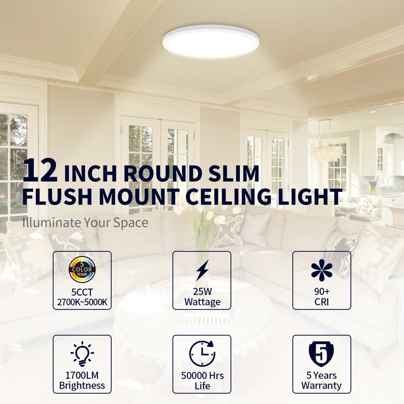 Abanda LED Flush Mount