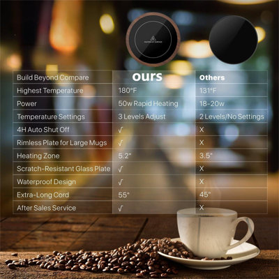 Coffee Mug Warmer50W Smart Cup Warmer With Auto Shut Off 3Temperature Settings105180F Waterproof Electric Coffee Warmer For Coffee Tea Milk A