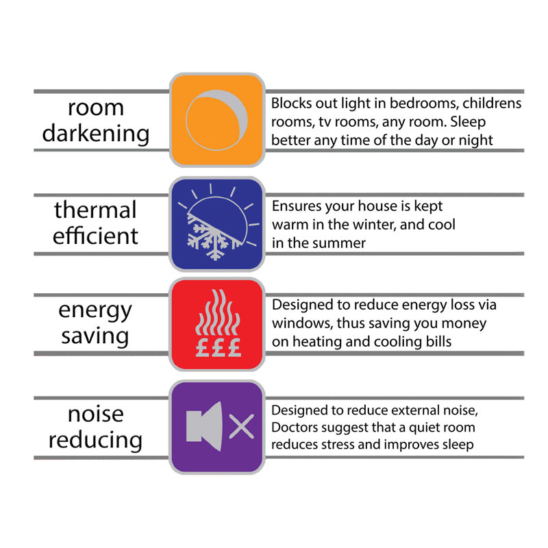 Biller Eyelet Thermal Light Reducing Curtain, Grey, 229cm Width x 137 cm Drop