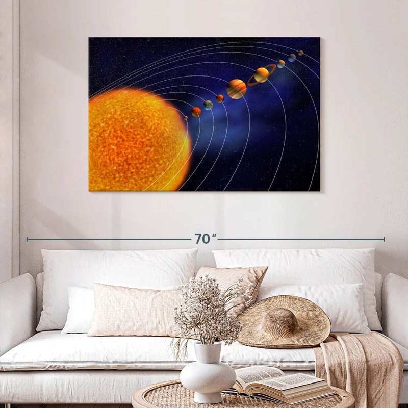 Oberle Solar System Planetary Orbit, 30" H x 45" W