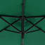 Beach Parasol-106209917-106209921