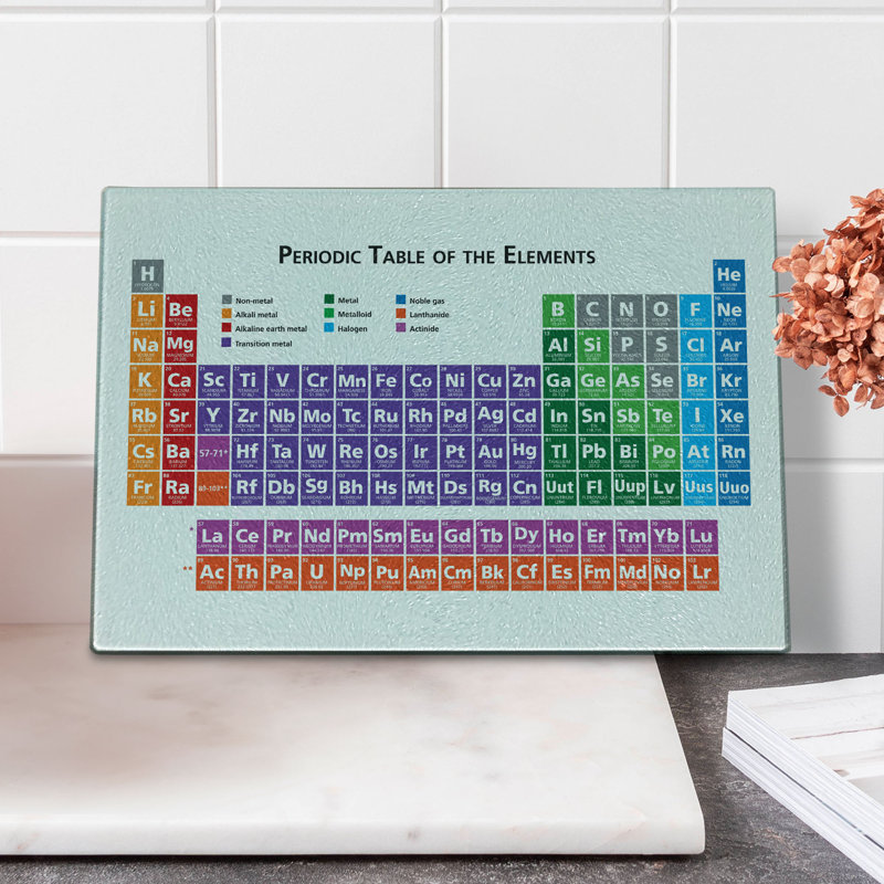 Ambesonne Science Tempered Glass Cutting Board Periodic Table Elements Multicolor