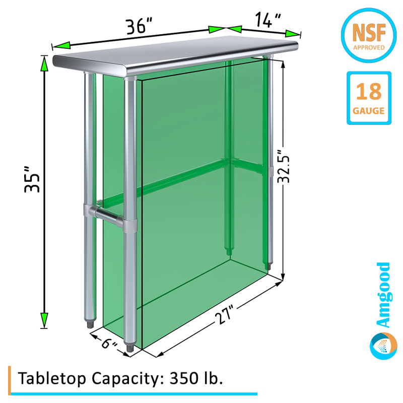 36" Long Stainless Steel Utility Work Table with Open Base